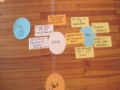Coaching Themen Kompetenz