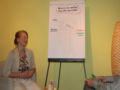 Coaching Themen Kompetenz