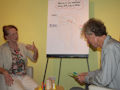 Coaching Themen Kompetenz